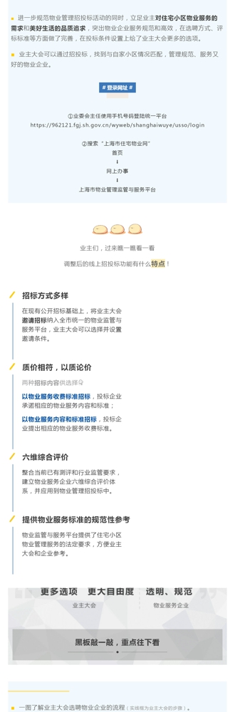 招标选物业，一起来了解！_壹伴长图2.jpg