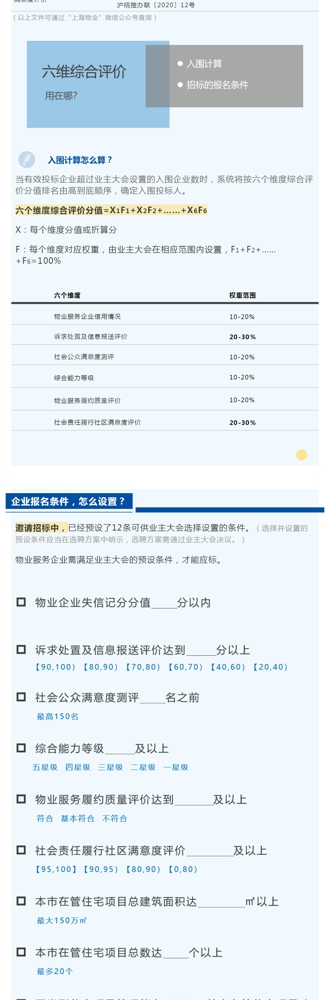 招标选物业，一起来了解！_壹伴长图4.jpg