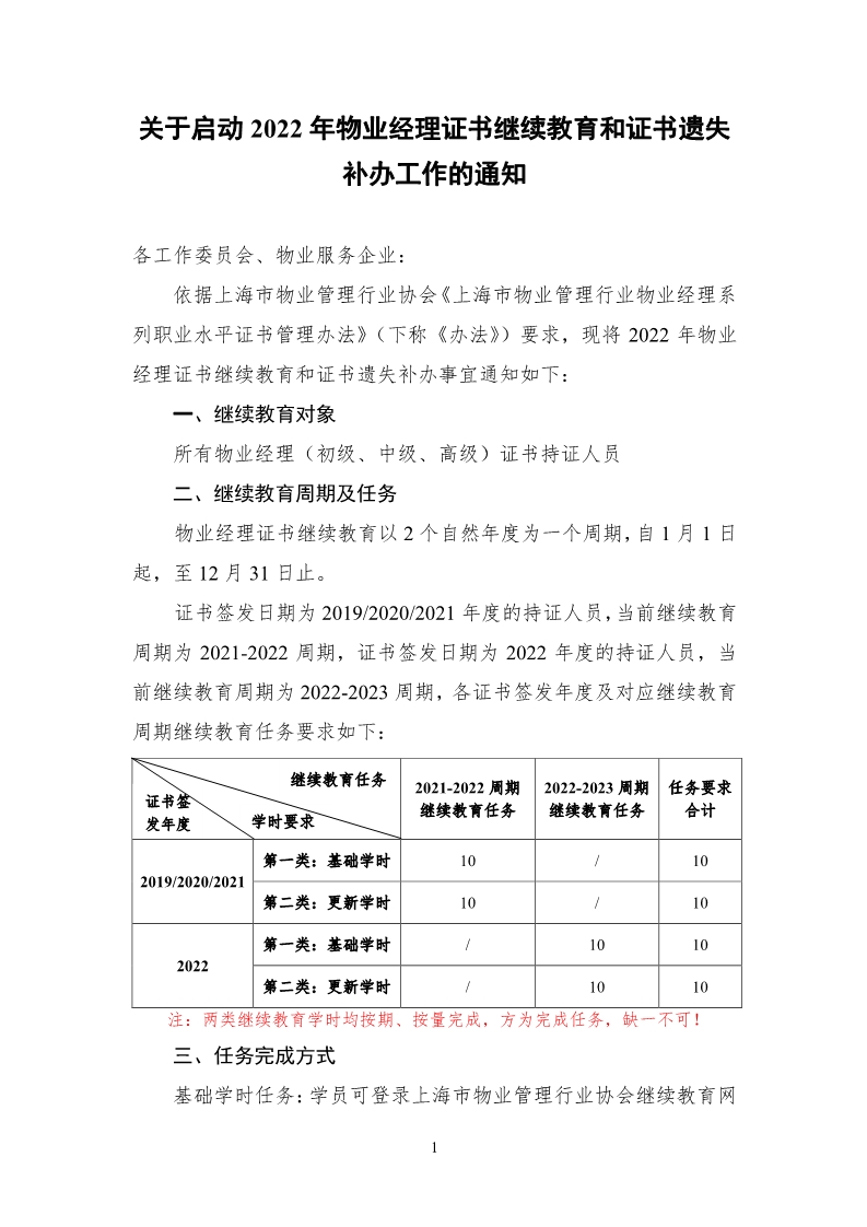 关于启动2022年物业经理证书继续教育和证书遗失补办工作的通知（定稿）_1.jpg