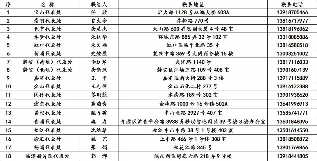 微信图片_20221012142110.jpg