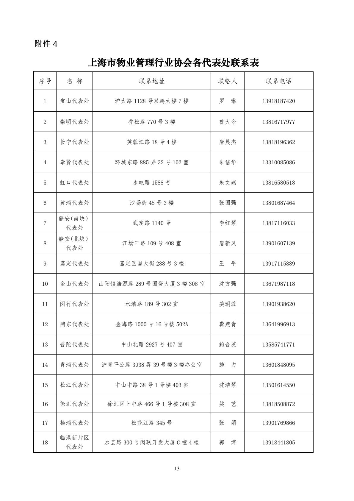 附件4：协会各代表处联系表.jpg