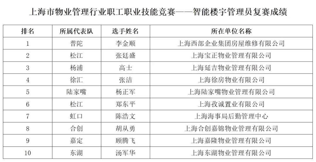 楼宇.webp.jpg