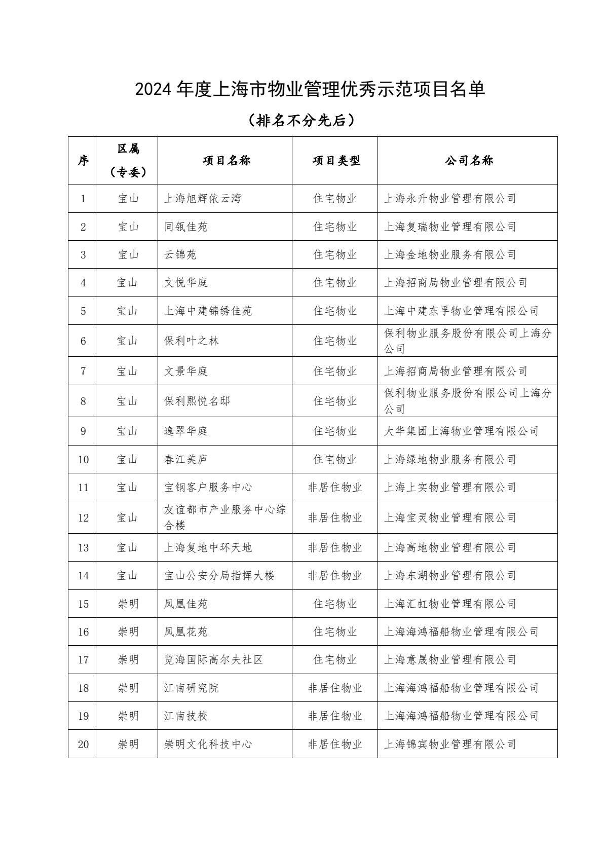 bcd9dd4e4382465c9d3016bad1d60a00(2).jpg