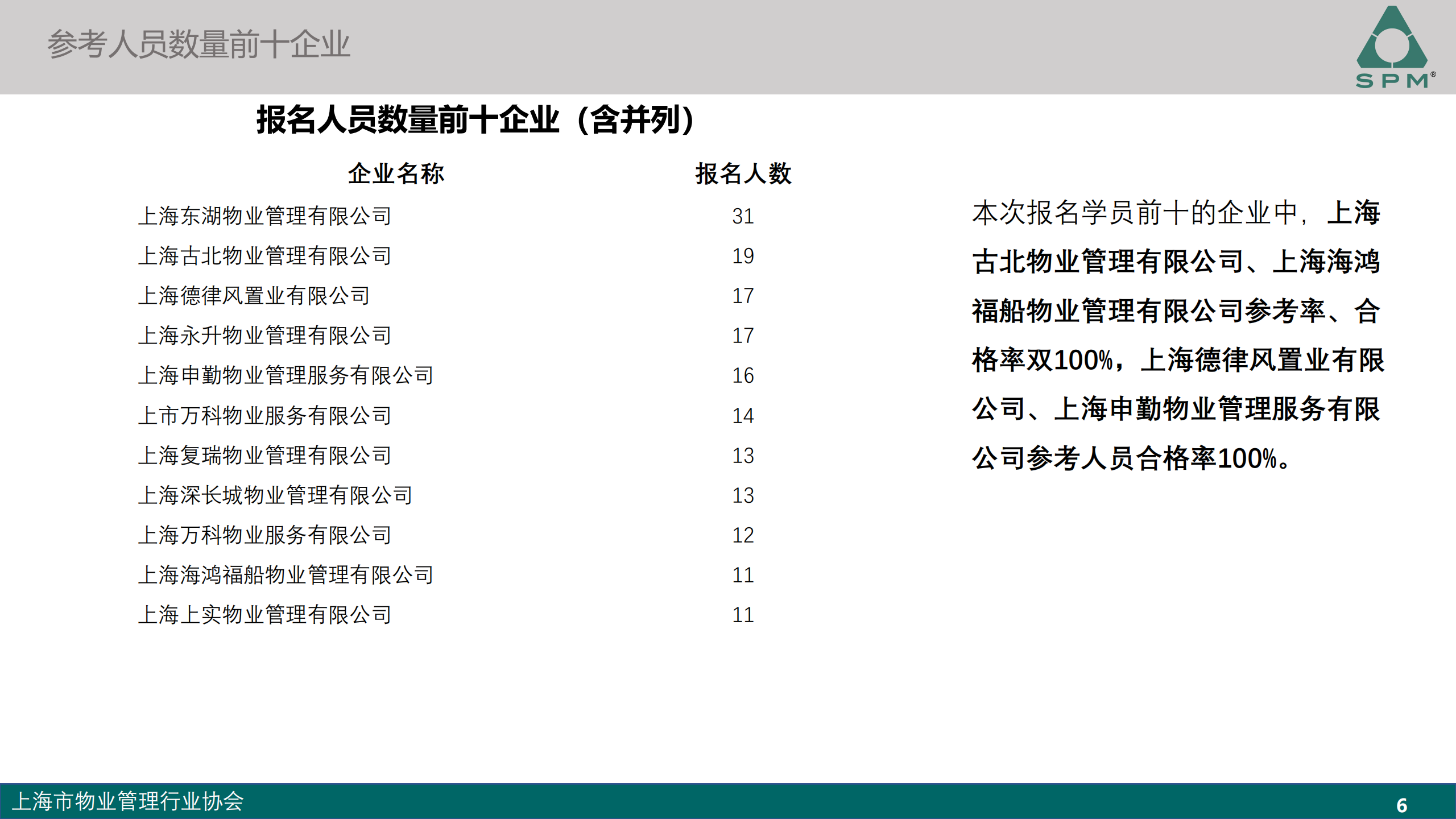 初级成绩分析-2024.11_05.png