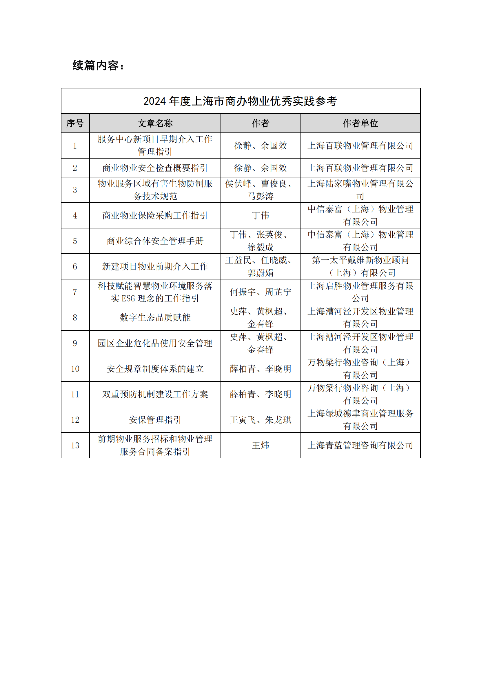 上海商办物业优秀实践案例新闻稿_01.png
