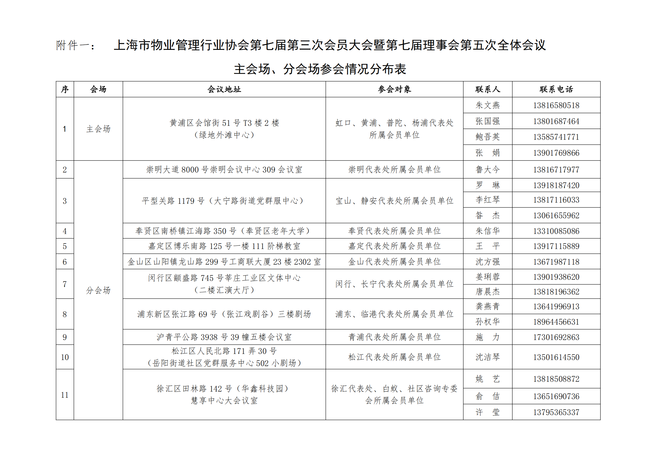 会员大会会议通知(1)_02.png
