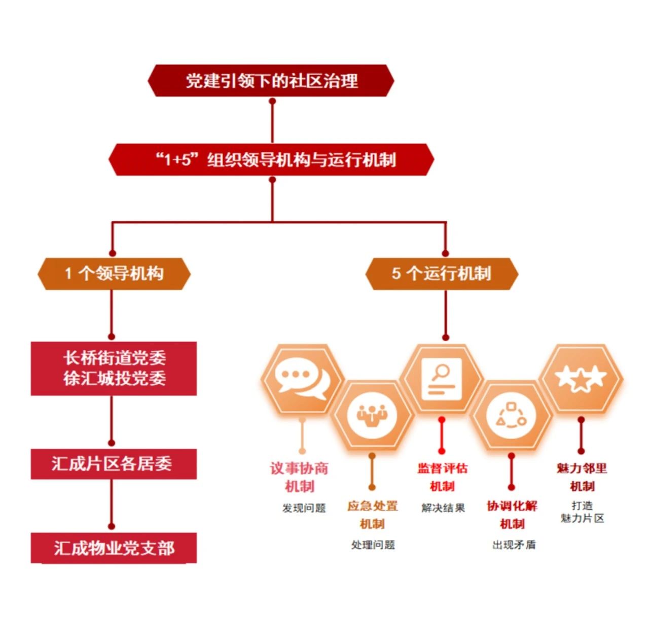 汇成1.jpg