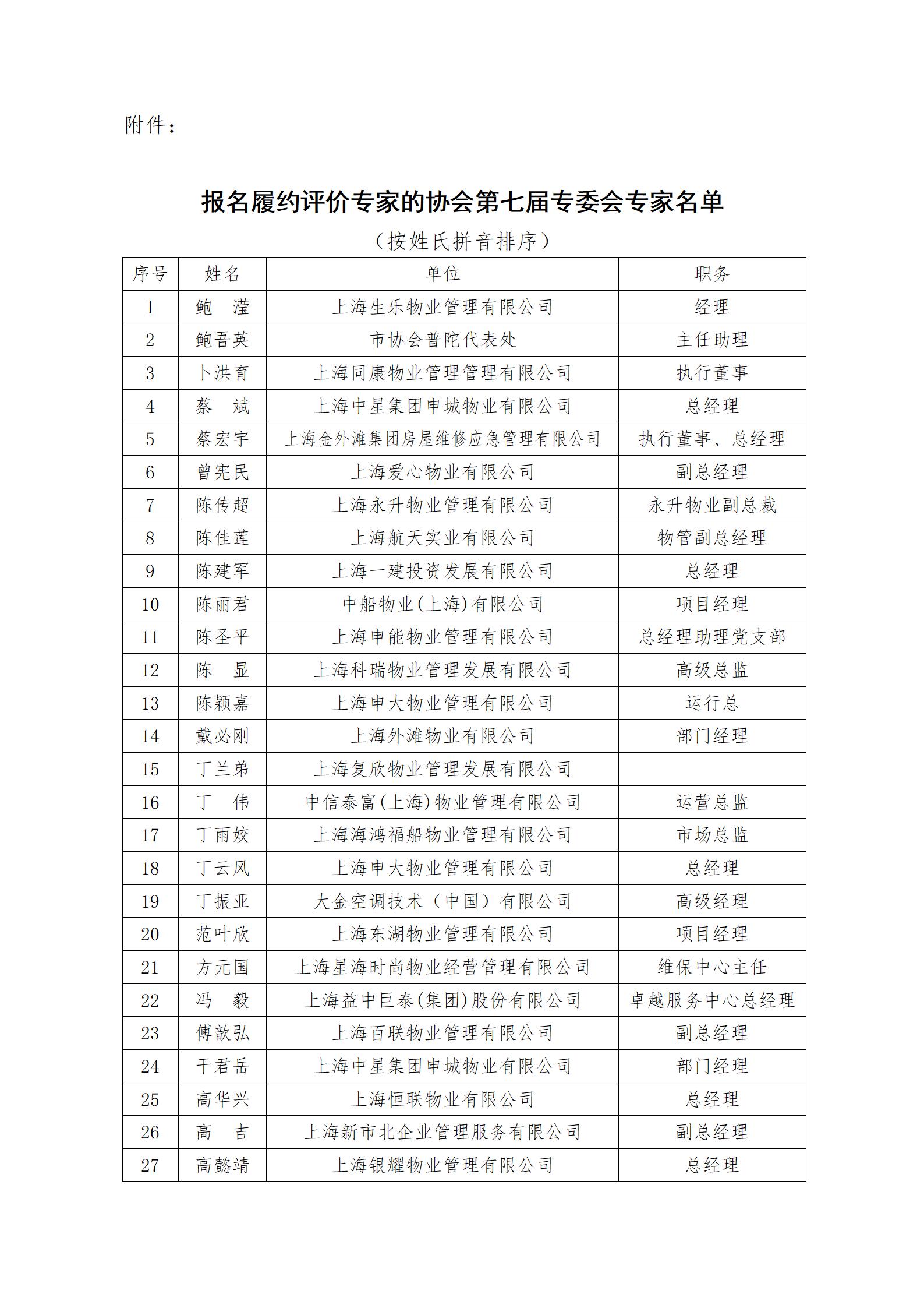 关于开展上海市物业服务履约质量评价专家的通知(1)_02.jpg