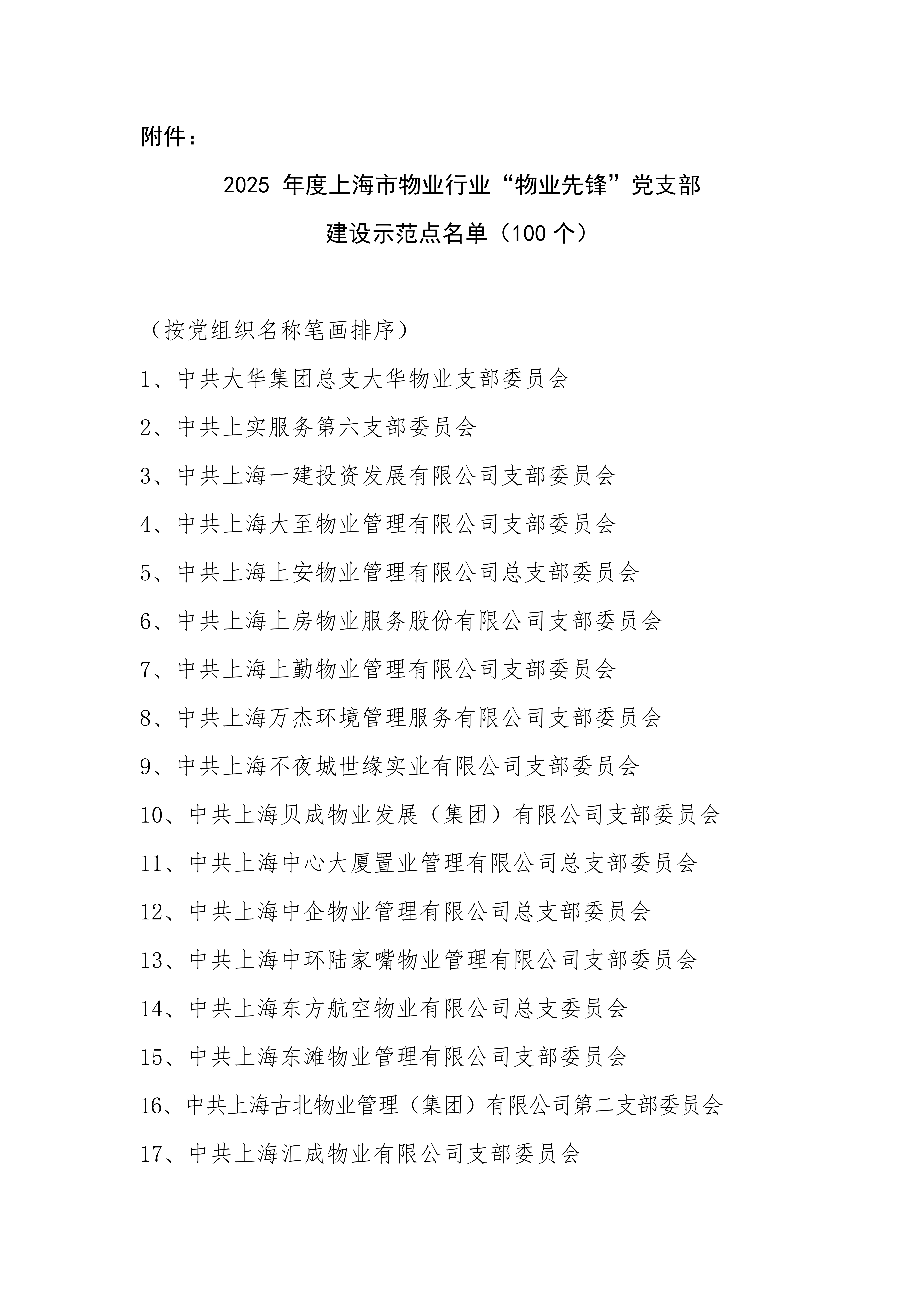 关于命名上海市物业行业“物业先锋”党支部建设示范点的通知_02.png