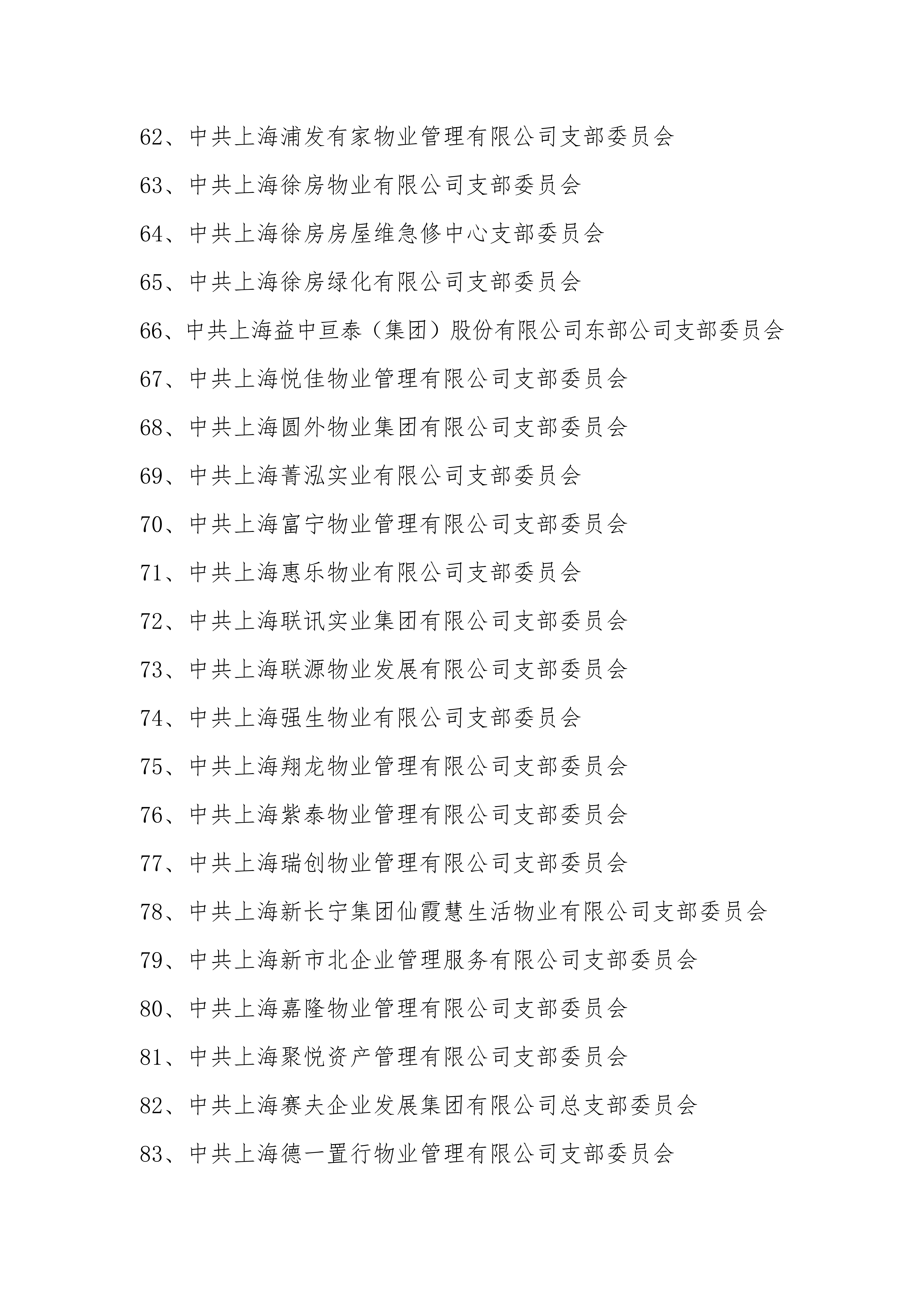关于命名上海市物业行业“物业先锋”党支部建设示范点的通知_05.png